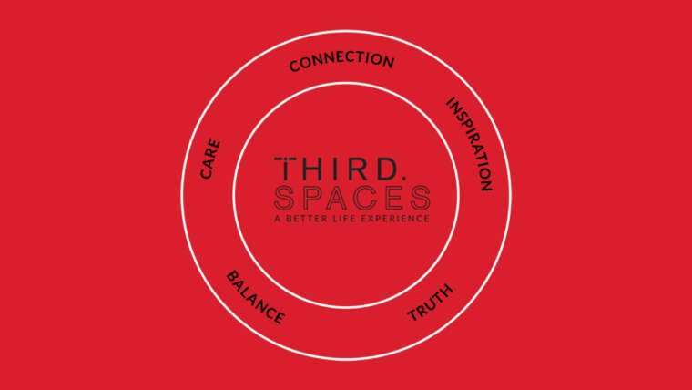 Third Spaces Values