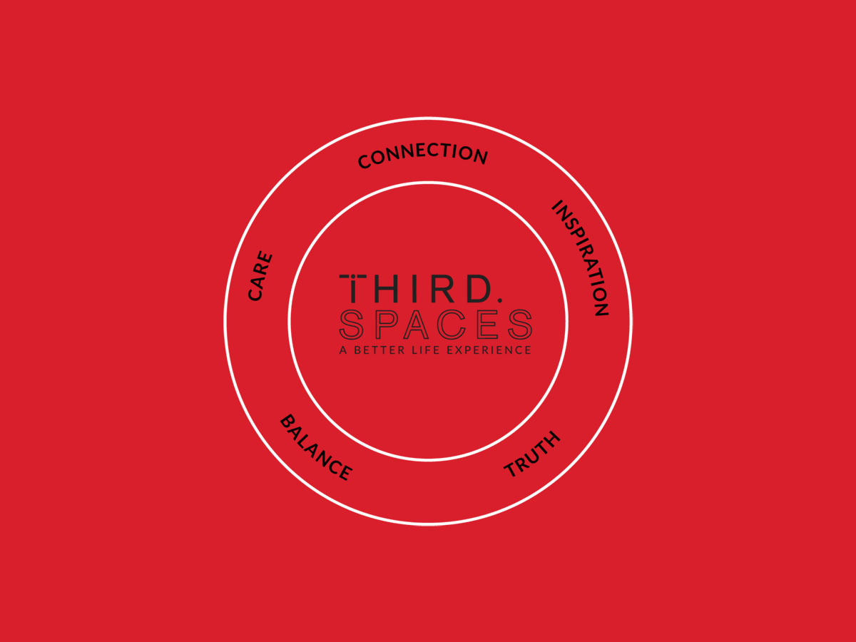 Third Spaces Values